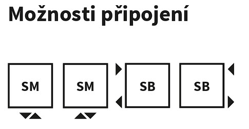 Koupelnový radiátor Solar ISAN Melody připojení